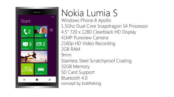 Nokia Lumia S concept phone